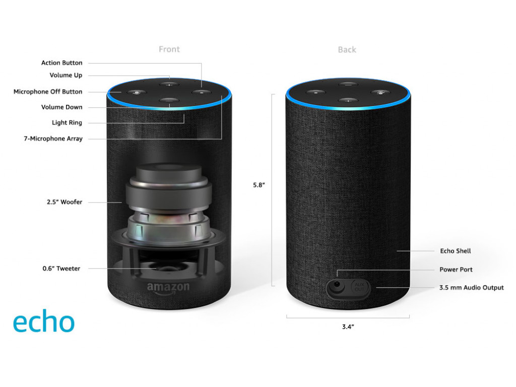 Умная колонка Amazon Echo (2nd Generation) с голосовым ассистентом ...