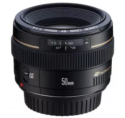 Объектив Canon EF 50mm F1.4 USM (2515A012) Black