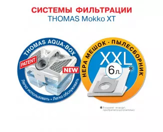 Пилосос Thomas Mokko XT Aqua Box