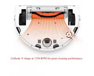 Основная щетка для роботов-пылесосов Xiaomi Mi, Roborock, Xiaowa (model: SDZS01RR)