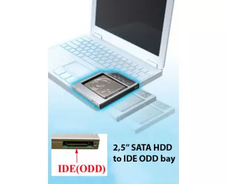Внутрішня кишеня для ноутбука Maiwo (NSTOR-12-IDE)