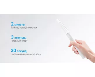 Зубная электрощетка Xiaomi MiJia T100 White (NUN4067CN)