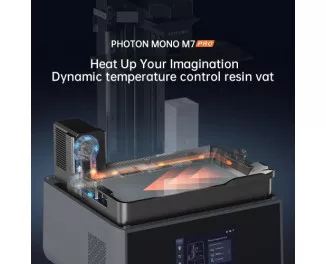 3D-принтер Anycubic Photon Mono M7 Pro