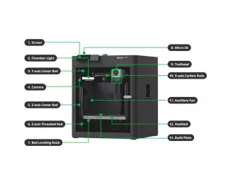 3D-принтер Bambu Lab P1S Combo (PF001-U+SA001)