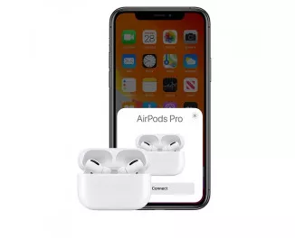 Навушники бездротові Apple AirPods Pro (MWP22) _ used