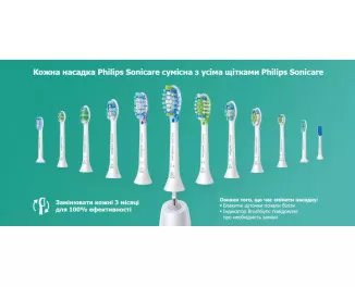 Зубная электрощетка PHILIPS Sonicare ProtectiveClean 4300 HX6803/04