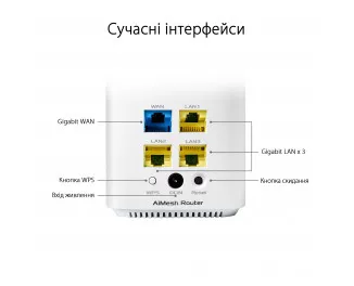 Маршрутизатор ASUS ZenWiFi mini CD6 2PK (CD6-2PK)