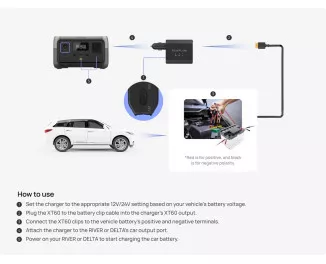 Адаптер EcoFlow Smart Auto Battery Charger (EF-CARAdapter)