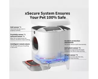 Автоматический туалет для котов PETKIT Pura X Self-Cleaning Cat Litter Box (P9901)