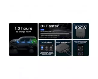 Автомобільна зарядна станція EcoFlow Alternator Charger 800W (EFAlternatorCharger-EU) Black