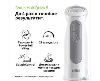 Блендер Braun MQ 50236MWH