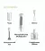 Блендер Braun MQ 50236MWH