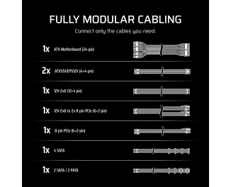 Блок питания 1000W Corsair RM1000e ATX 3.1 White (CP-9020294-EU)