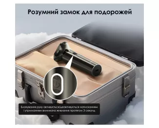 Электробритва Xiaomi Enchen BlackStone 6