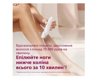 Эпилятор PHILIPS Series 8000 (BRE735/00)