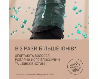 Фен Panasonic EH-NE85-K865