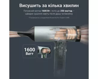 Фен Rowenta Tiny HY7120E0