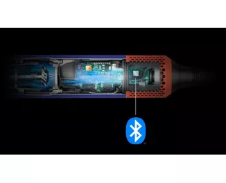 Фен-стайлер Dyson Airwrap i.d. Multi-styler and dryer Curly+Coily Ceramic Patina/Topaz (533736-01) EU