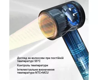 Фен Xiaomi ShowSee Electric Hair Dryer A18-B