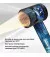 Фен Xiaomi ShowSee Electric Hair Dryer A18-B