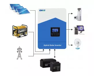 Гибридный солнечный инвертор (hybrid) Easun ISolar-SMH-II-4.2KW+ Wi-Fi