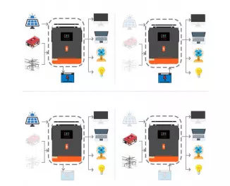 Гібридний сонячний інвертор (hybrid) PowMr 4200W 24V POW-HVM4.2M-24V-N + WiFi