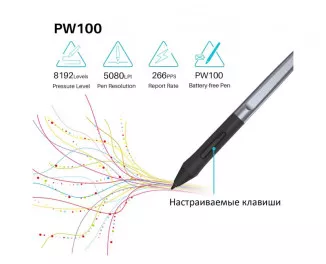 Графічний планшет Huion HS64