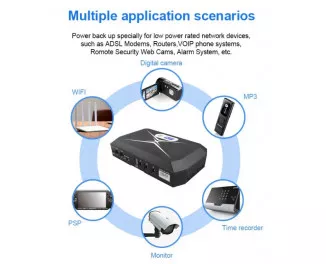 ИБП для роутера TTN DCP-36W (36 W, 10400 mAh)