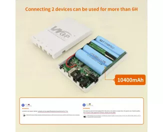 ИБП для роутера WGP mini DC UPS 103A (10400 mAh, 38Wh)