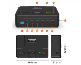 ИБП для сетевого оборудования Yisenneng SL3402 31200 мАч/112.32Wh 24V/19V/15V/12V/9V/5V