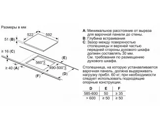 Индукционная варочная поверхность BOSCH PIE61RBB5E Serie | 4