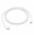 Кабель Apple USB-C > Lightning 1.0m Model A2561 (MUQ93ZM/A)