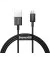 Кабель microUSB > USB Baseus Superior Series Fast Charging Cable 2.0A 1.0m (CAMYS-01) Black