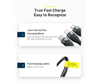 Кабель USB + USB Type-C > USB Type-C + Lightning + microUSB Baseus Flash Series Ⅱ Two-for-three Charging Cable 100W 1.2 m (CASS030103) Blue