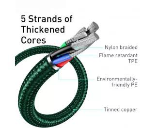 Кабель USB Type-C > USB Baseus Display Fast Charging Data Cable 66W 2.0 m (CASX020106) Green
