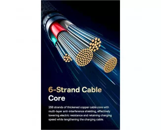 Кабель USB Type-C > USB Baseus Unbreakable Series Fast Charging Data Cable 100W 2.0 m (P10355801111-01) Cluster Black