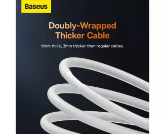 Кабель USB Type-C > USB Type-C Baseus CoolPlay Series Fast Charging Cable 100W 1.0m (CAKW000202) White