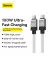 Кабель USB Type-C > USB Type-C Baseus CoolPlay Series Fast Charging Cable 100W 1.0m (CAKW000202) White