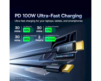 Кабель USB Type-C > USB Type-C Baseus Explorer Charging Cable 100W with Auto Shutdown 2.0 m (P10319704321-01) Deepsea Blue