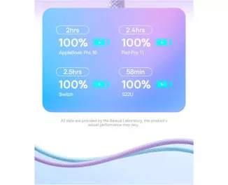 Кабель USB Type-C > USB Type-C Baseus Explorer Series Fast Charging Cable with Smart Temperature Control 100W 1.0 m (P10319703311-00) Galaxy Blue