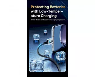 Кабель USB Type-C > USB Type-C Baseus Unbreakable Series Fast Charging Data Cable 100W 2.0 m (P10355800111-01) Cluster Black