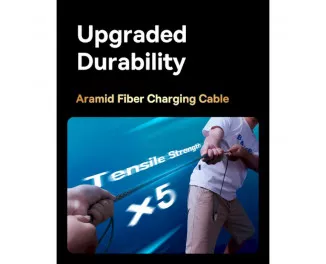 Кабель USB Type-C > USB Type-C Baseus Unbreakable Series Fast Charging Data Cable 100W 2.0 m (P10355800221-01) Stellar White