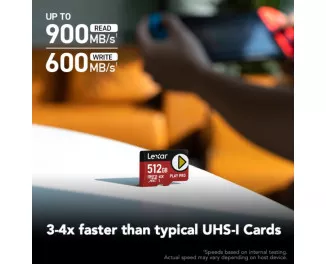 Карта памяти microSD 512Gb Lexar Express PLAY Pro (LMSXPS0512G-BNNNG)