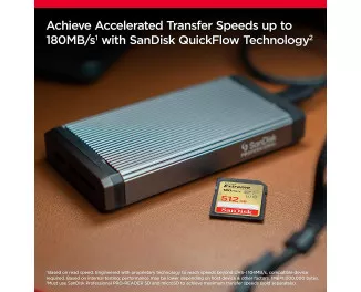 Карта памяти SD 512Gb SanDisk Extreme class 10 UHS-I U3 V30 (SDSDXVV-512G-GNCIN)