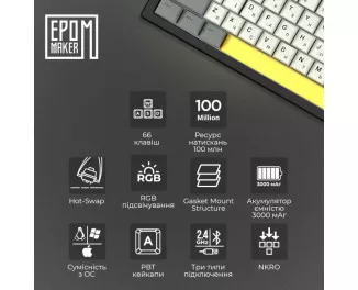 Клавиатура беспроводная Epomaker EK68 65 Budgerigar V2 Switch Hot-Swap RGB Wireless/Bluetooth/USB UA Black (EK68-B-BV2)