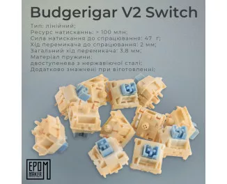 Клавиатура беспроводная Epomaker EK68 65 Budgerigar V2 Switch Hot-Swap RGB Wireless/Bluetooth/USB UA Black (EK68-B-BV2)
