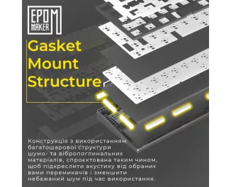 Клавиатура беспроводная Epomaker EK68 65 Budgerigar V2 Switch Hot-Swap RGB Wireless/Bluetooth/USB UA Black (EK68-B-BV2)
