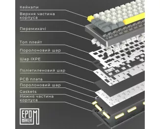 Клавиатура беспроводная Epomaker EK68 65 Budgerigar V2 Switch Hot-Swap RGB Wireless/Bluetooth/USB UA Black (EK68-B-BV2)