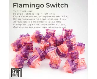 Клавиатура беспроводная Epomaker EK68 65 Flamingo Switch Hot-Swap RGB Wireless/Bluetooth/USB UA Black (EK68-B-F)
