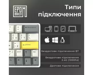 Клавиатура беспроводная Epomaker EP64 60 Mulan Switch Hot-Swap RGB Wireless/Bluetooth/USB UA White (EP64-W-M)